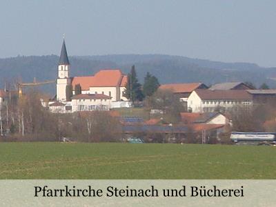 An Image Slideshow